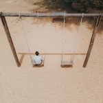 Read more about the article Understanding abuse dynamics